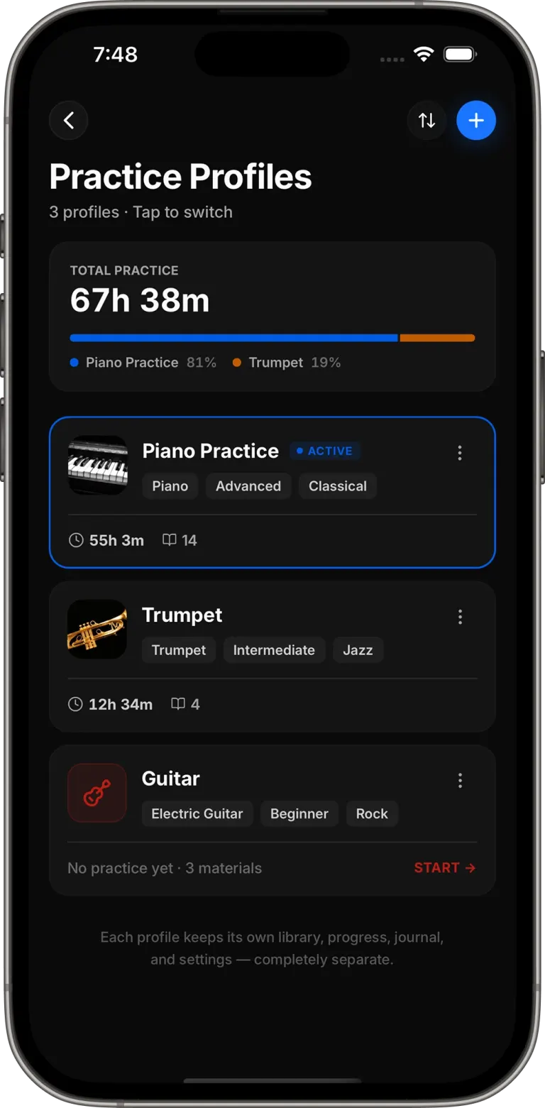 PracticePal progress dashboard
