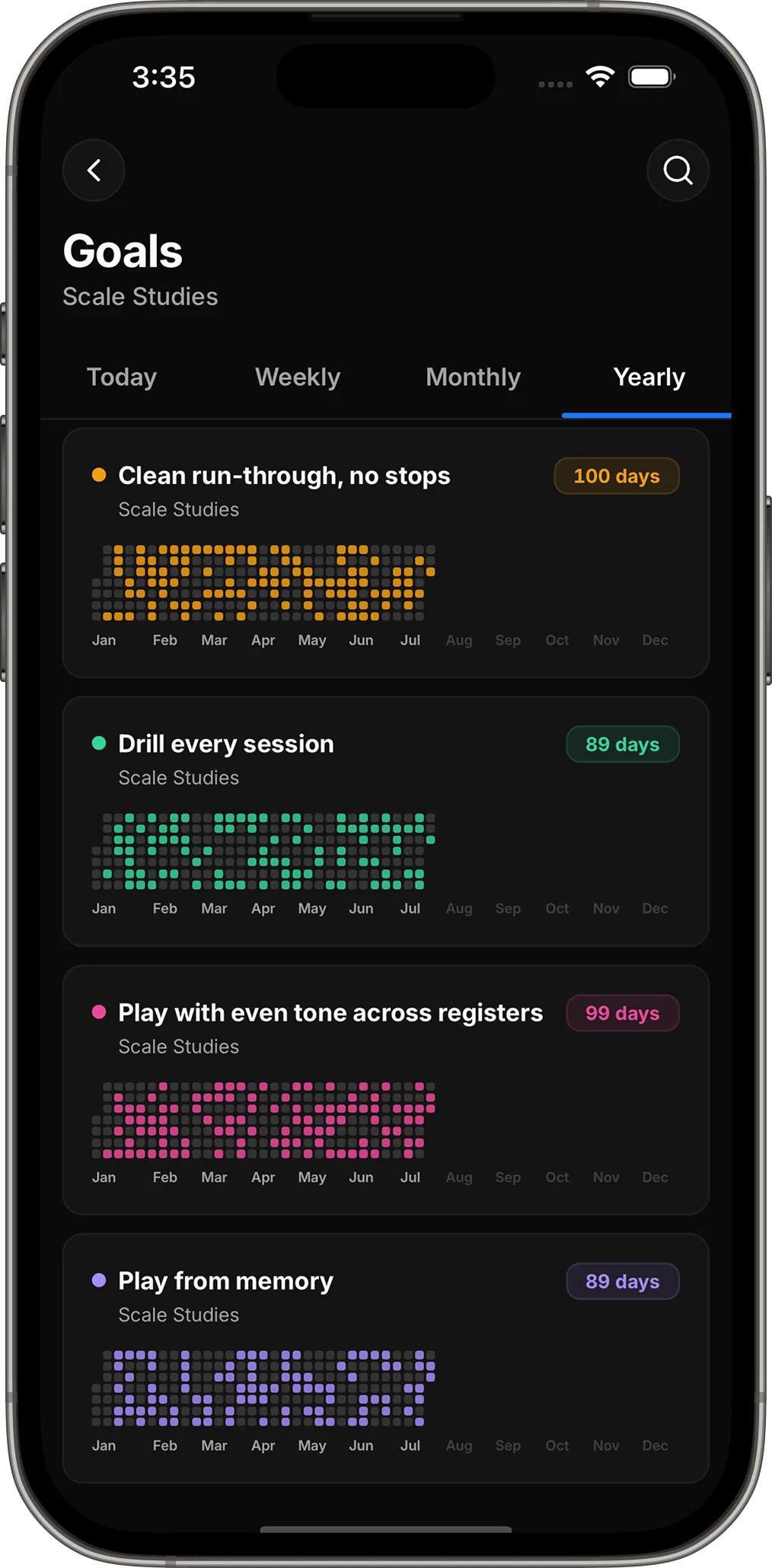 PracticePal daily goals and completed practice tasks