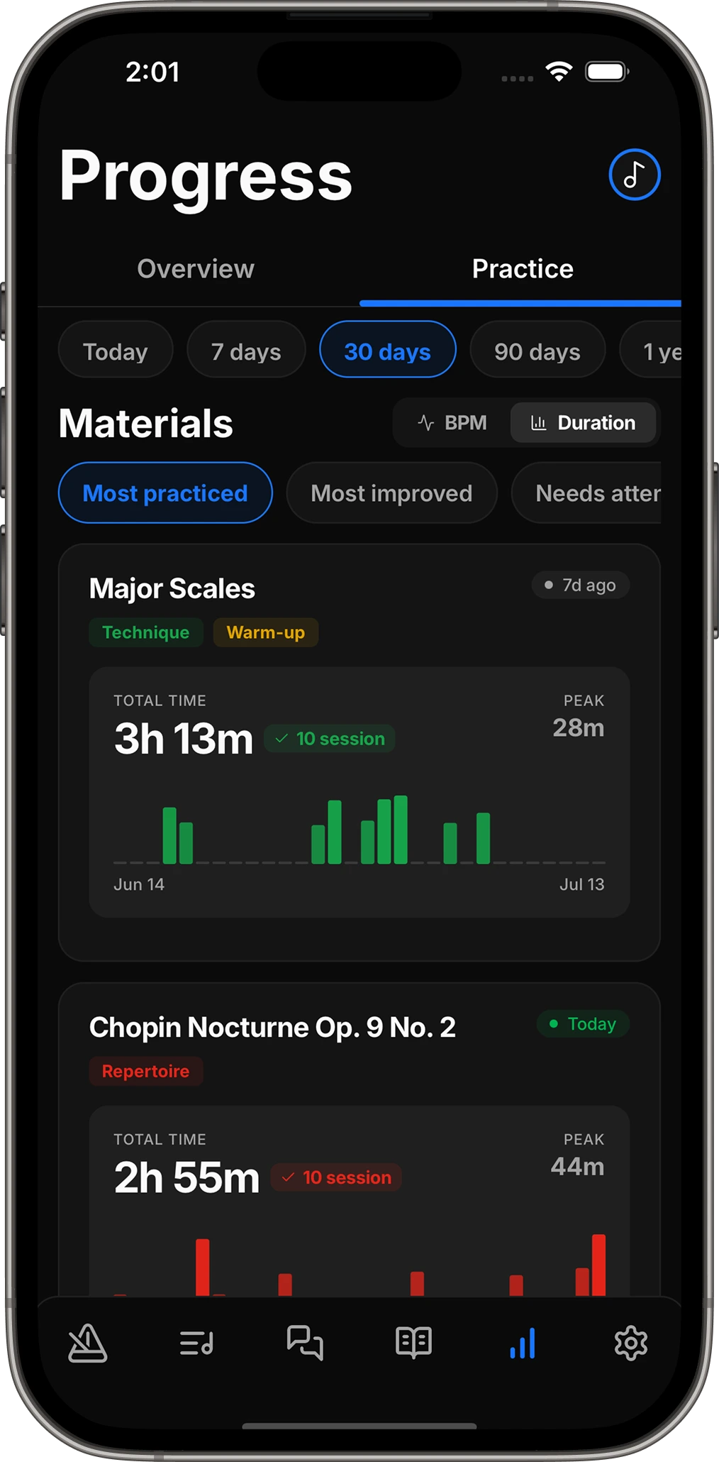 PracticePal progress of materials